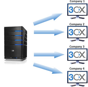 3CX Multi Tenant allows 3CX Partners to host 3CX Phone System and offer it as a service to their customers