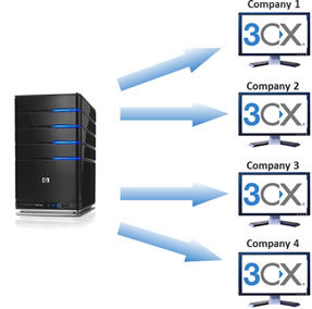 3CX Delivers Cloud Ready Version of 3CX Phone System